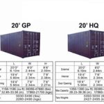 Containere metalice de calitate containere-metalice